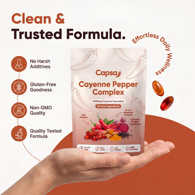 Capsa Cayenne Pepper Complex - 3mg Capsaicin Softgels